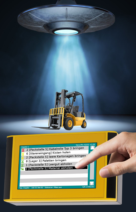SAP-ERP-Integration SAP-ERP-Integration
