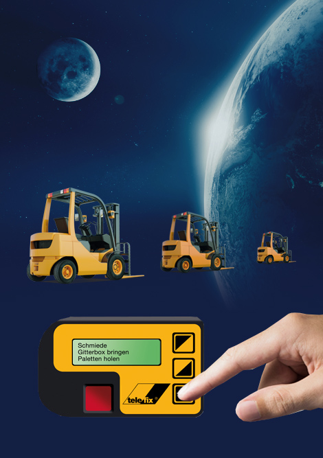 PG400-Personen-Pager PG400-Personen-Pager